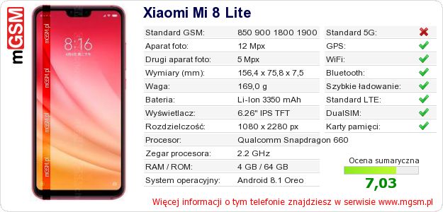 Dane telefonu Xiaomi Mi 8 Lite Dane telefonu Xiaomi Mi 8 Lite