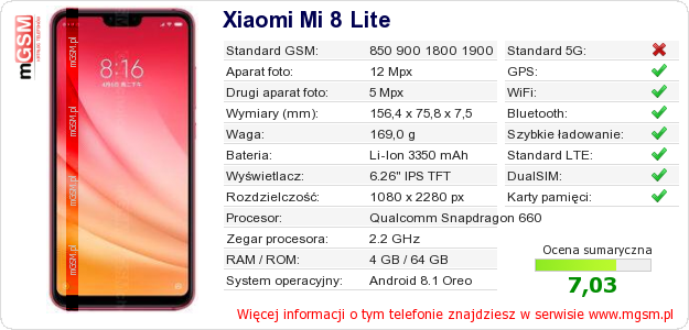 Dane telefonu Xiaomi Mi 8 Lite