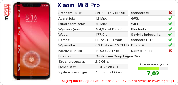 Dane telefonu Xiaomi Mi 8 Pro Dane telefonu Xiaomi Mi 8 Pro