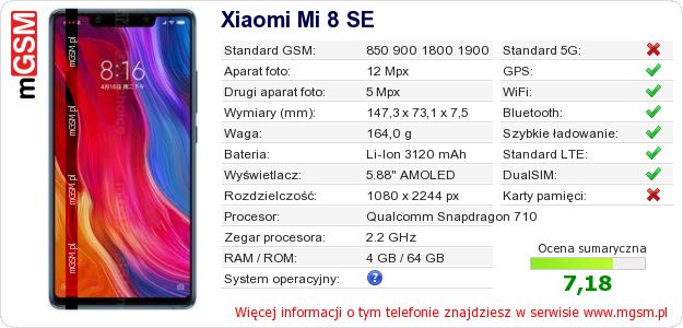 Dane telefonu Xiaomi Mi 8 SE Dane telefonu Xiaomi Mi 8 SE