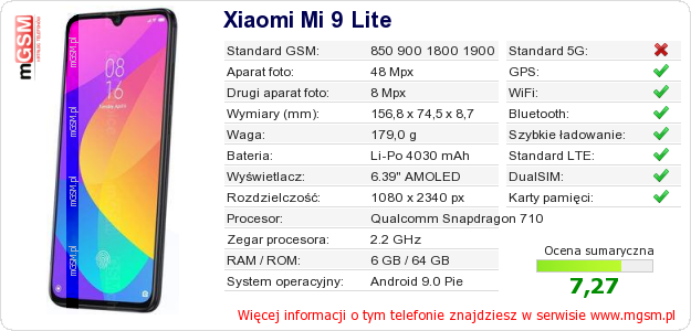 Dane telefonu Xiaomi Mi 9 Lite