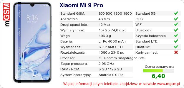 Dane telefonu Xiaomi Mi 9 Pro