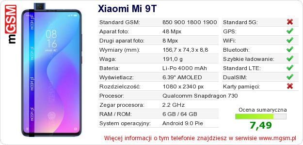 Dane telefonu Xiaomi Mi 9T