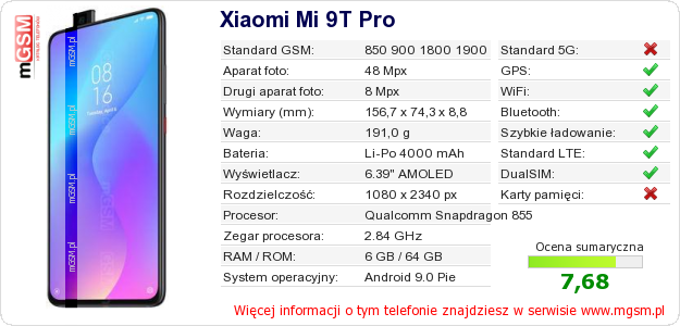 Dane telefonu Xiaomi Mi 9T Pro