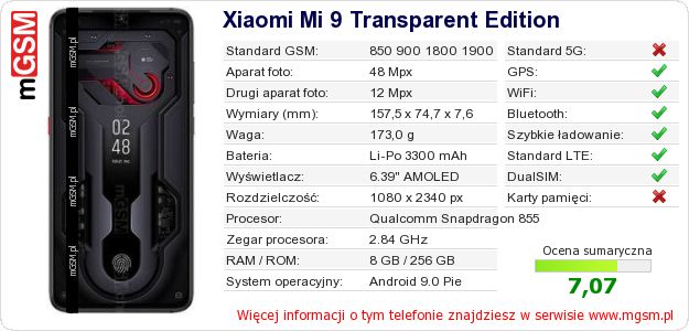Dane telefonu Xiaomi Mi 9 Transparent Edition