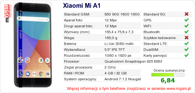 Dane telefonu Xiaomi Mi A1