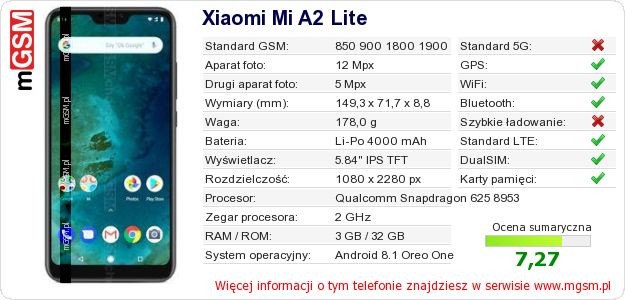 Dane telefonu Xiaomi Mi A2 Lite Dane telefonu Xiaomi Mi A2 Lite