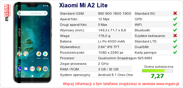 Dane telefonu Xiaomi Mi A2 Lite