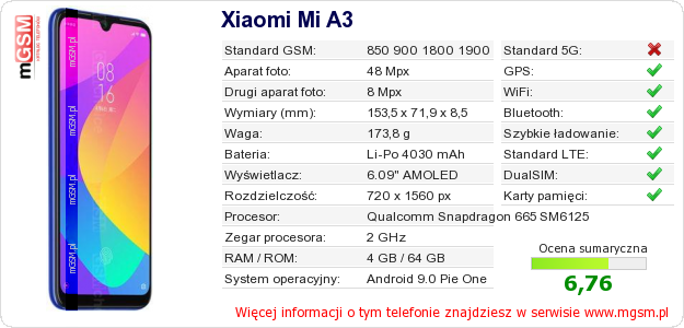 Dane telefonu Xiaomi Mi A3