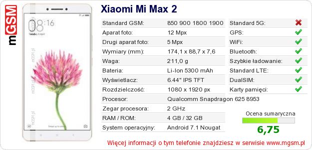 Dane telefonu Xiaomi Mi Max 2 Dane telefonu Xiaomi Mi Max 2