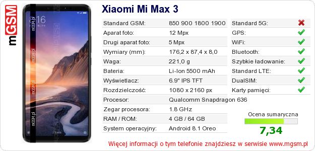 Dane telefonu Xiaomi Mi Max 3 Dane telefonu Xiaomi Mi Max 3