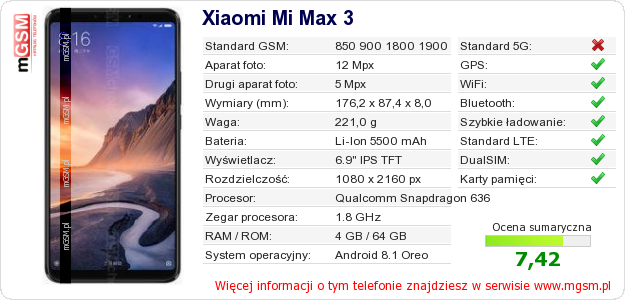 Dane telefonu Xiaomi Mi Max 3