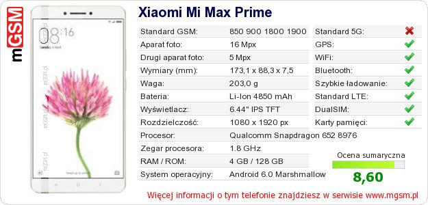 Dane telefonu Xiaomi Mi Max Prime Dane telefonu Xiaomi Mi Max Prime