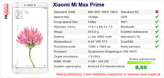 Dane telefonu Xiaomi Mi Max Prime
