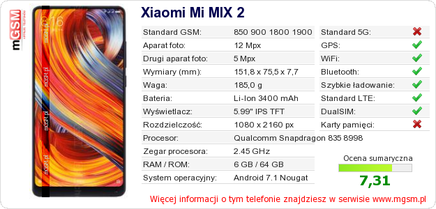 Dane telefonu Xiaomi Mi MIX 2