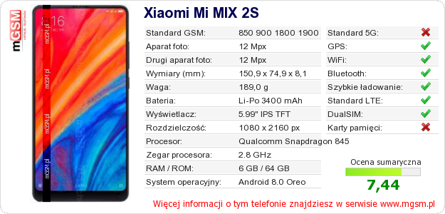 Dane telefonu Xiaomi Mi MIX 2S