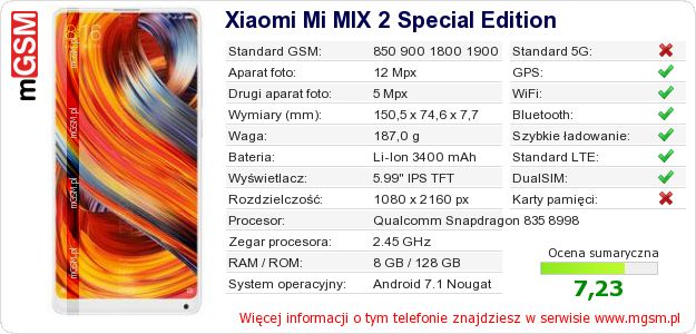 Dane telefonu Xiaomi Mi MIX 2 Special Edition