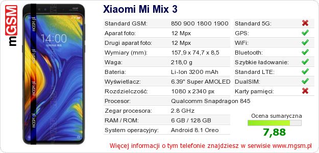 Dane telefonu Xiaomi Mi Mix 3