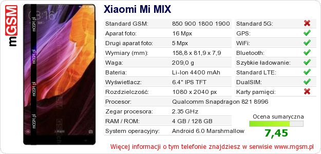 Dane telefonu Xiaomi Mi MIX