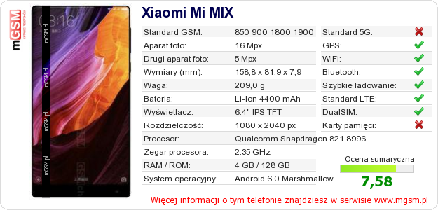 Dane telefonu Xiaomi Mi MIX
