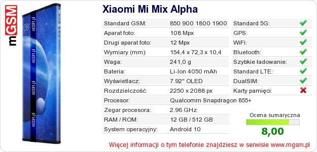 Dane telefonu Xiaomi Mi Mix Alpha
