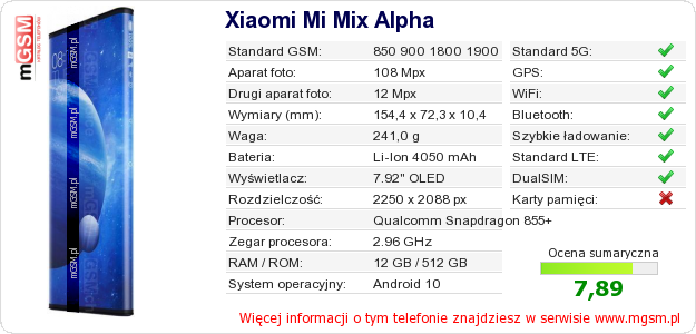 Dane telefonu Xiaomi Mi Mix Alpha Dane telefonu Xiaomi Mi Mix Alpha