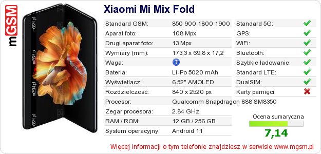 Dane telefonu Xiaomi Mi Mix Fold Dane telefonu Xiaomi Mi Mix Fold