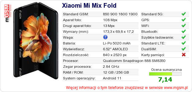 Dane telefonu Xiaomi Mi Mix Fold