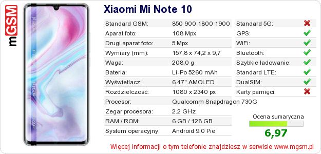 Dane telefonu Xiaomi Mi Note 10 Dane telefonu Xiaomi Mi Note 10