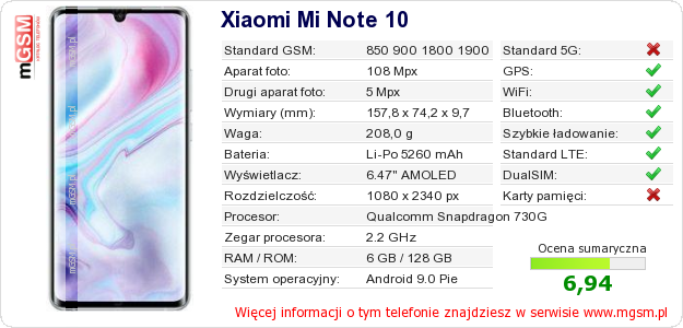 Dane telefonu Xiaomi Mi Note 10