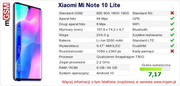 Dane telefonu Xiaomi Mi Note 10 Lite