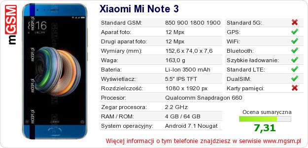 Dane telefonu Xiaomi Mi Note 3 Dane telefonu Xiaomi Mi Note 3