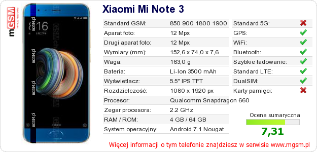 Dane telefonu Xiaomi Mi Note 3