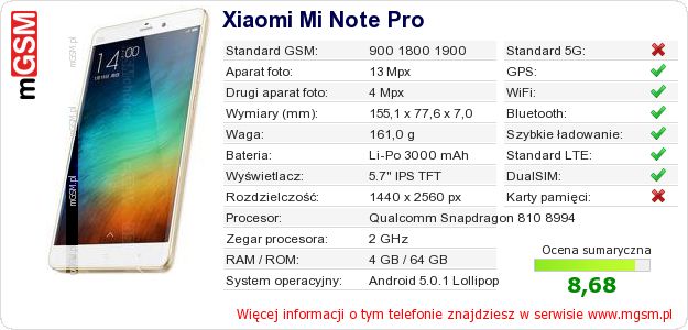 Dane telefonu Xiaomi Mi Note Pro Dane telefonu Xiaomi Mi Note Pro