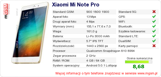 Dane telefonu Xiaomi Mi Note Pro