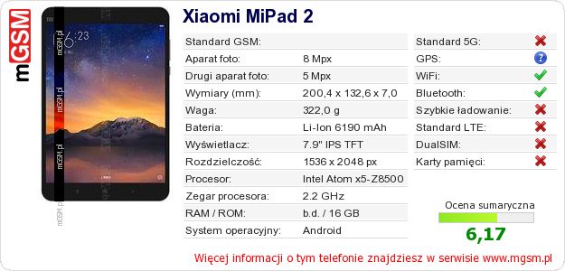 Dane telefonu Xiaomi MiPad 2