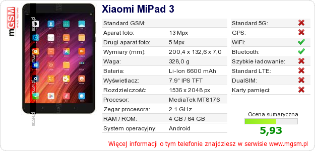 Dane telefonu Xiaomi MiPad 3 Dane telefonu Xiaomi MiPad 3