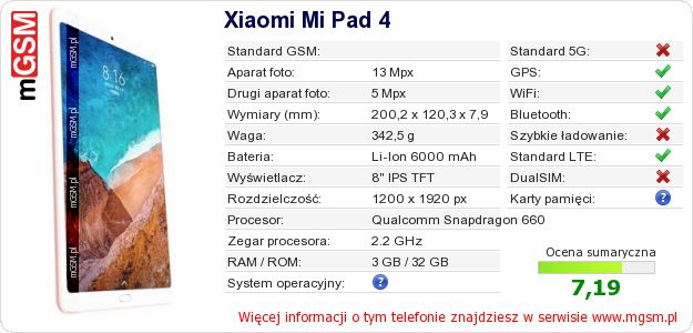 Dane telefonu Xiaomi Mi Pad 4