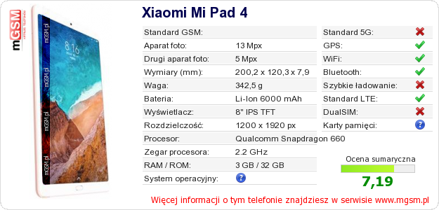 Dane telefonu Xiaomi Mi Pad 4