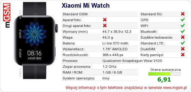 Dane telefonu Xiaomi Mi Watch