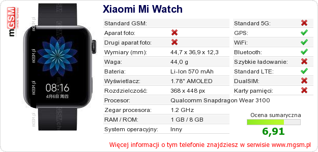Dane telefonu Xiaomi Mi Watch