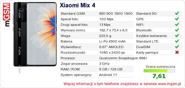Dane telefonu Xiaomi Mix 4