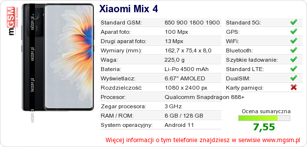 Dane telefonu Xiaomi Mix 4 Dane telefonu Xiaomi Mix 4
