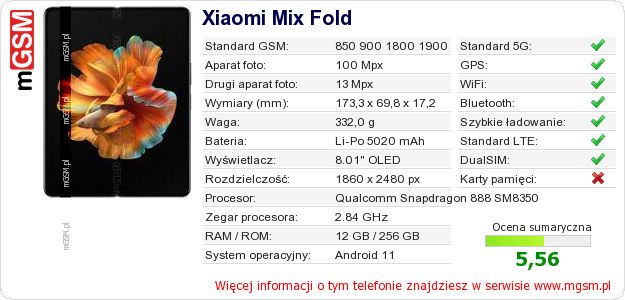 Dane telefonu Xiaomi Mix Fold Dane telefonu Xiaomi Mix Fold