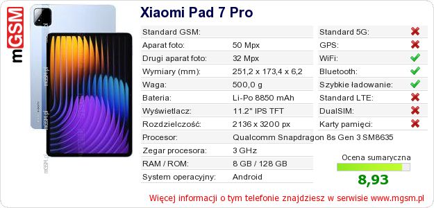 Dane telefonu Xiaomi Pad 7 Pro