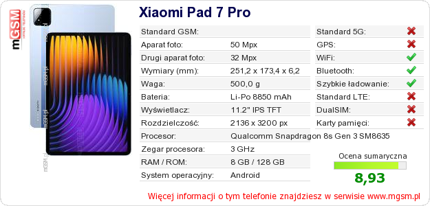 Dane telefonu Xiaomi Pad 7 Pro