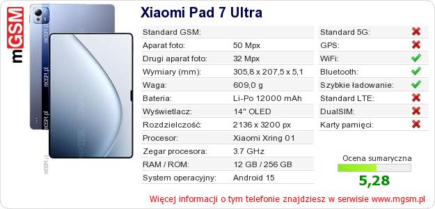 Dane telefonu Xiaomi Pad 7 Ultra Dane telefonu Xiaomi Pad 7 Ultra