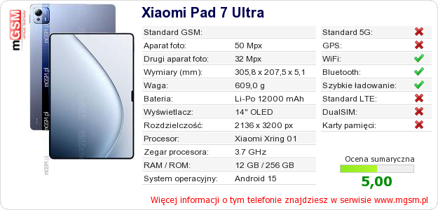 Dane telefonu Xiaomi Pad 7 Ultra