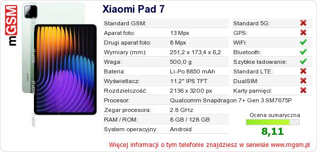 Dane telefonu Xiaomi Pad 7