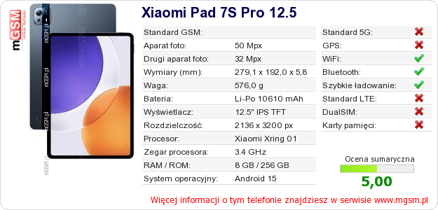 Dane telefonu Xiaomi Pad 7S Pro 12.5